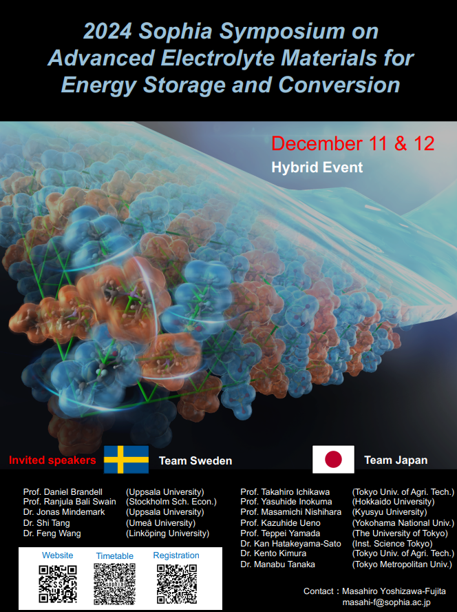 Poster image of 2024 Sophia Symposium on December 11-12